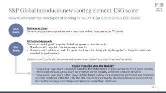 New S&P Global ESG Score explained.pdf